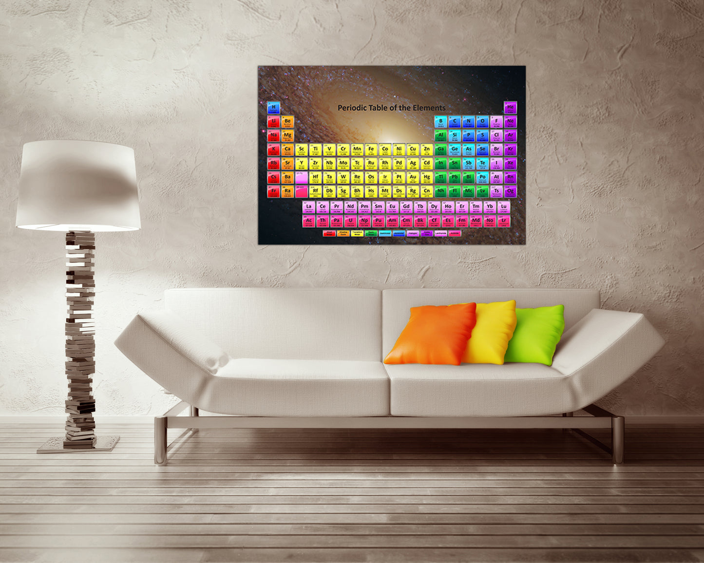 Periodic table print Chemistry canvas Periodic chart element Science decor Teacher gift Chart of element Galaxy art works