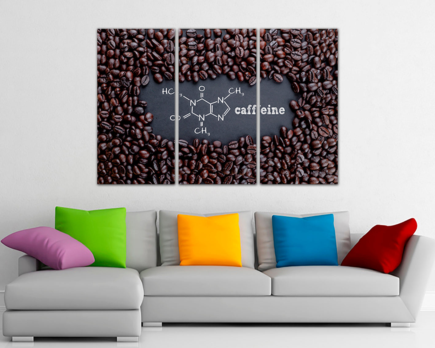 Coffee canvas Caffeine Chemistry art Kitchen print Drink Science Molecular formula
