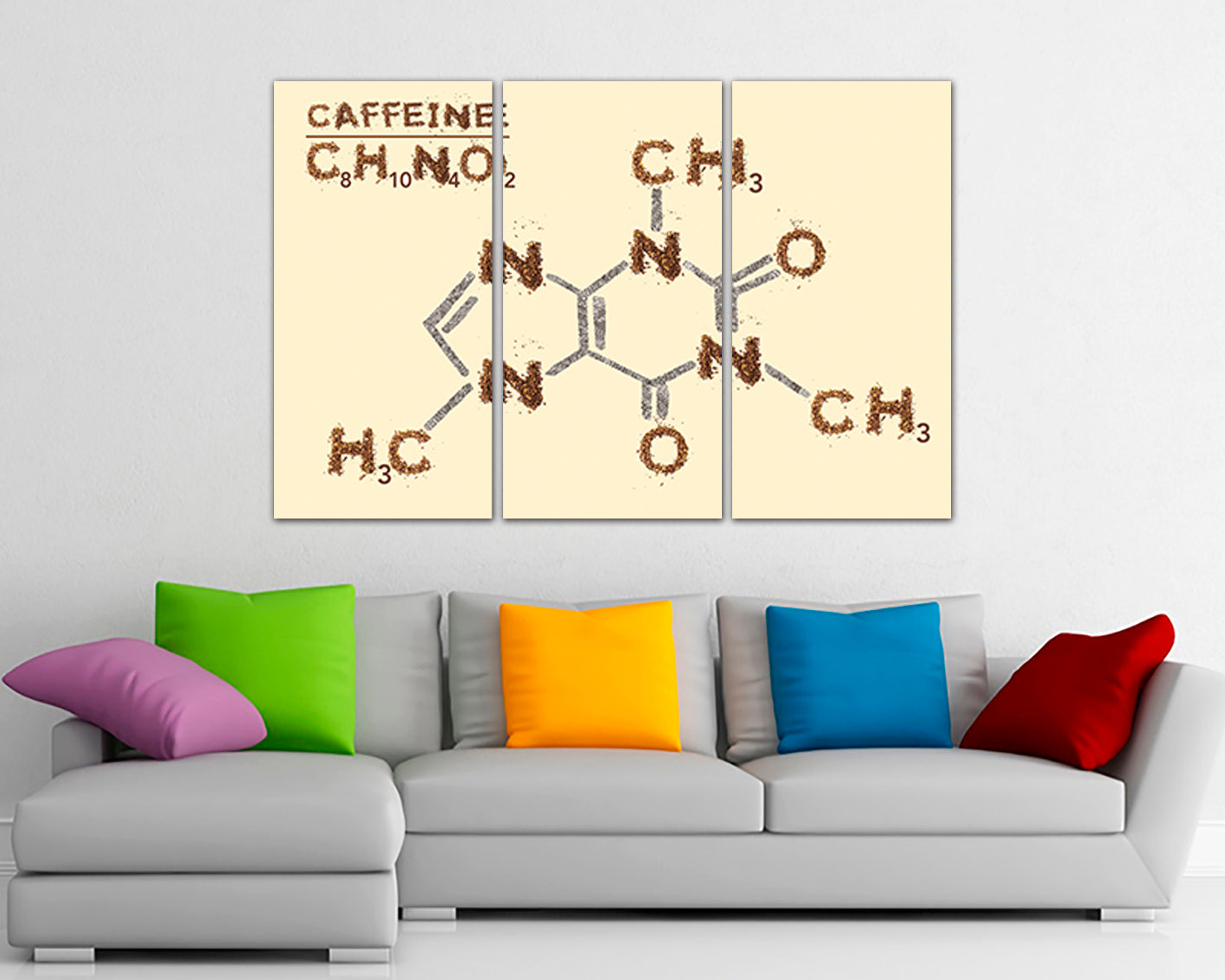 Caffeine Coffee lover Chemical canvas Science decor Barista gift Molecular formula art works