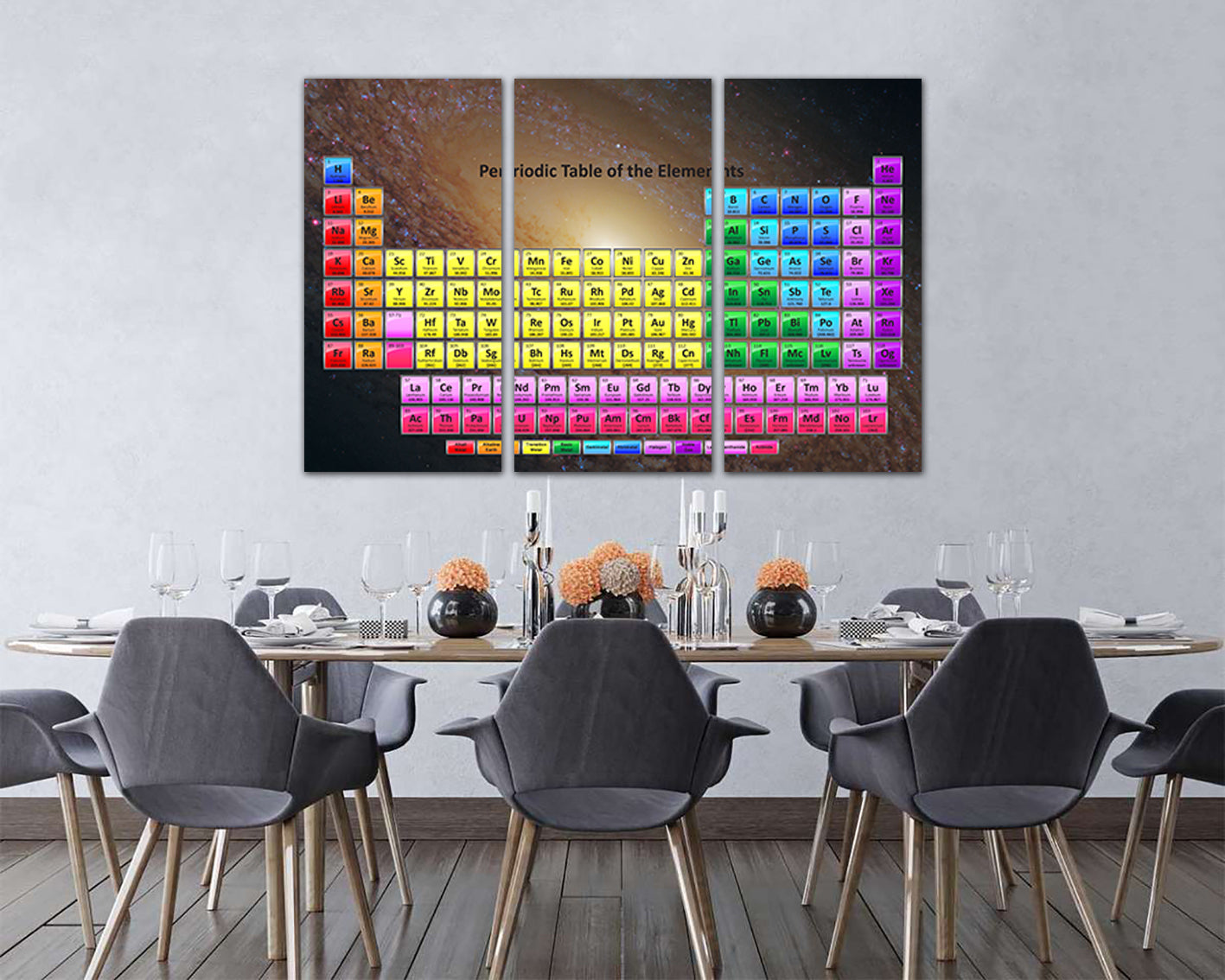 Periodic table print Chemistry canvas Periodic chart element Science decor Teacher gift Chart of element Galaxy art works