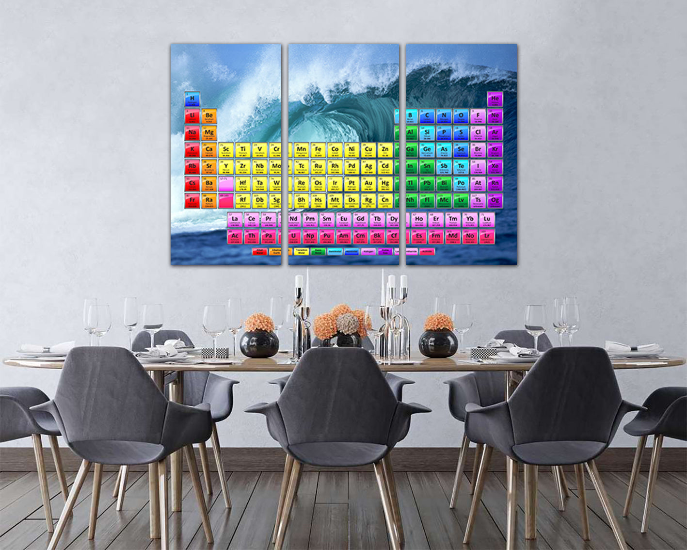 Periodic table art Chemistry canvas Table element Science decor Gift student Educational learning