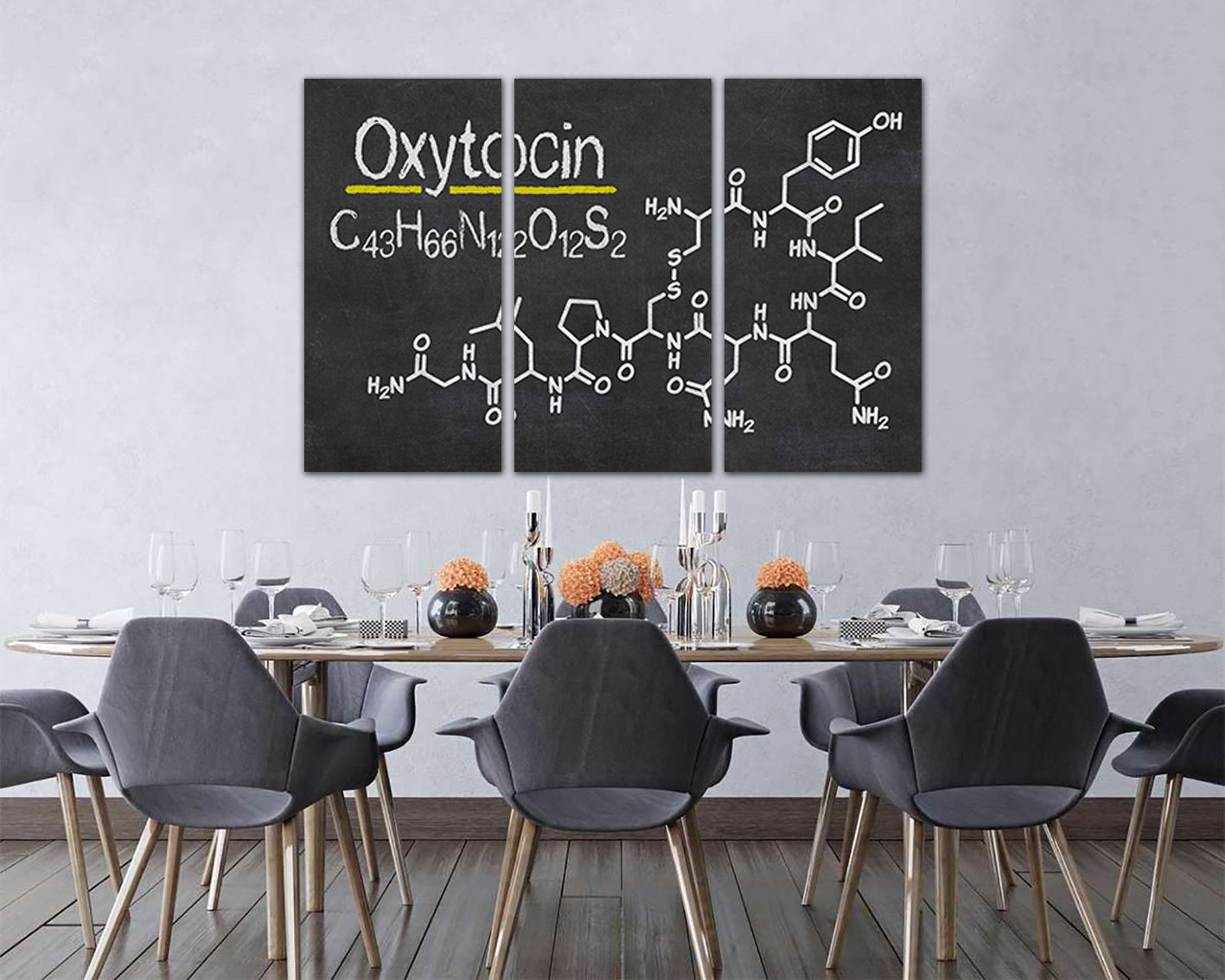 Oxytocin art works Love hormone Molecule canvas Chemical print Science wall decor