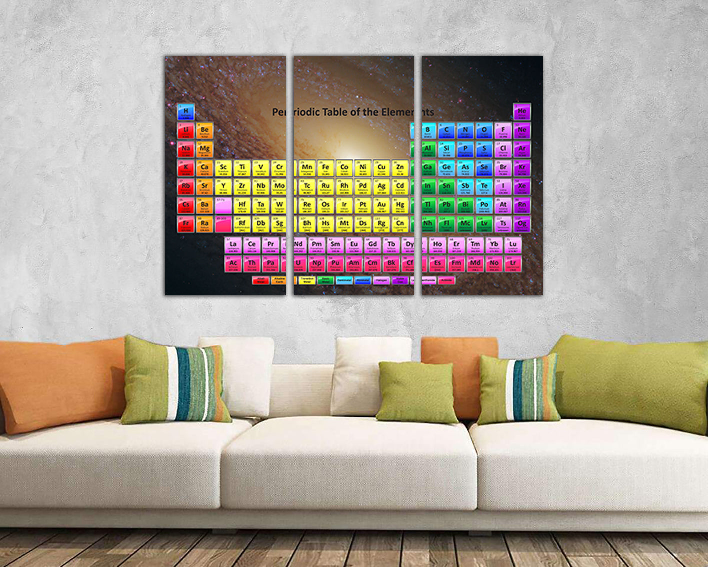 Periodic table print Chemistry canvas Periodic chart element Science decor Teacher gift Chart of element Galaxy art works