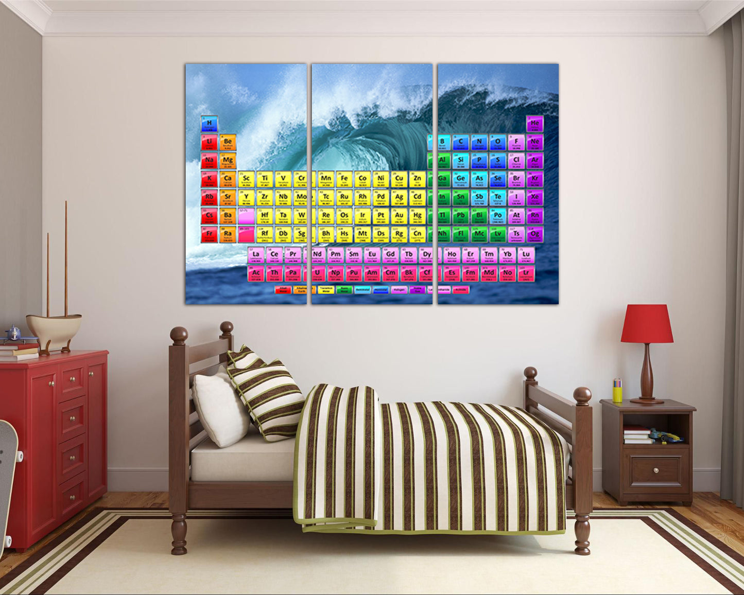 Periodic table art Chemistry canvas Table element Science decor Gift student Educational learning