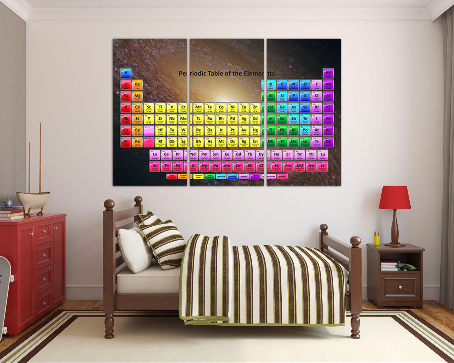 Periodic table print Chemistry canvas Periodic chart element Science decor Teacher gift Chart of element Galaxy art works