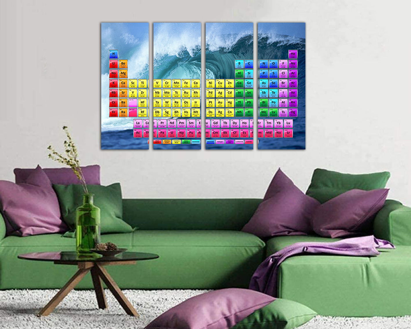 Periodic table art Chemistry canvas Table element Science decor Gift student Educational learning