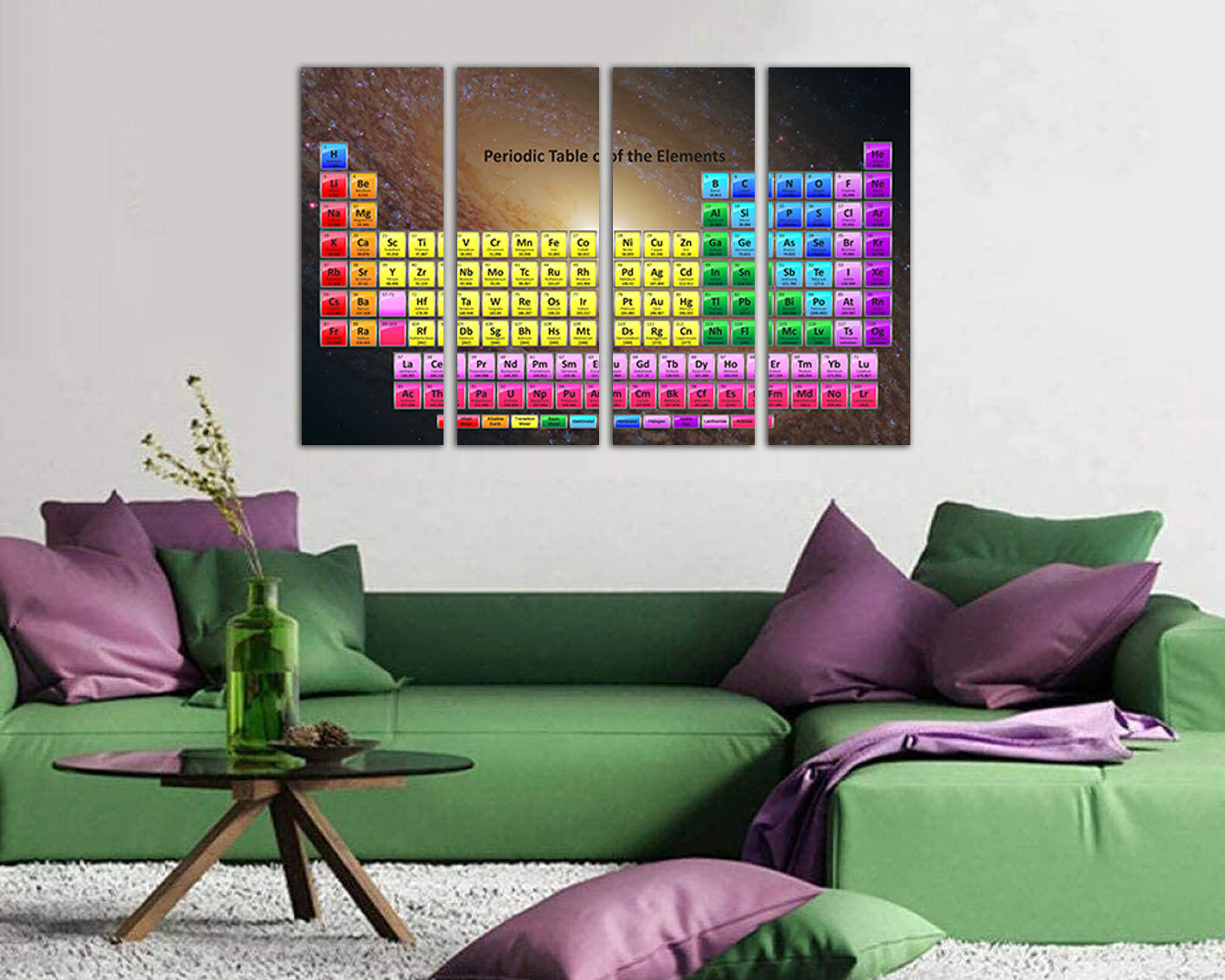 Periodic table print Chemistry canvas Periodic chart element Science decor Teacher gift Chart of element Galaxy art works
