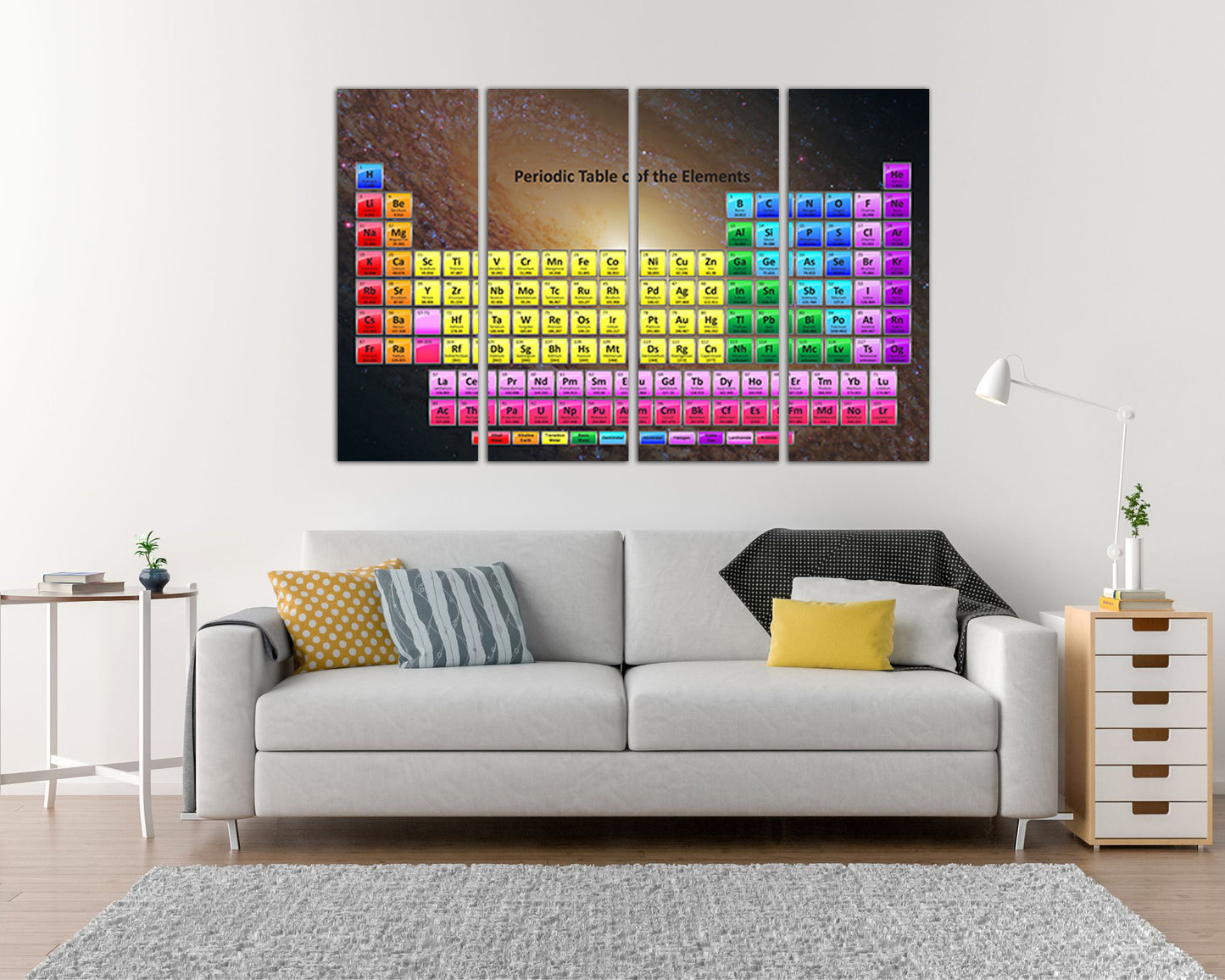 Periodic table print Chemistry canvas Periodic chart element Science decor Teacher gift Chart of element Galaxy art works