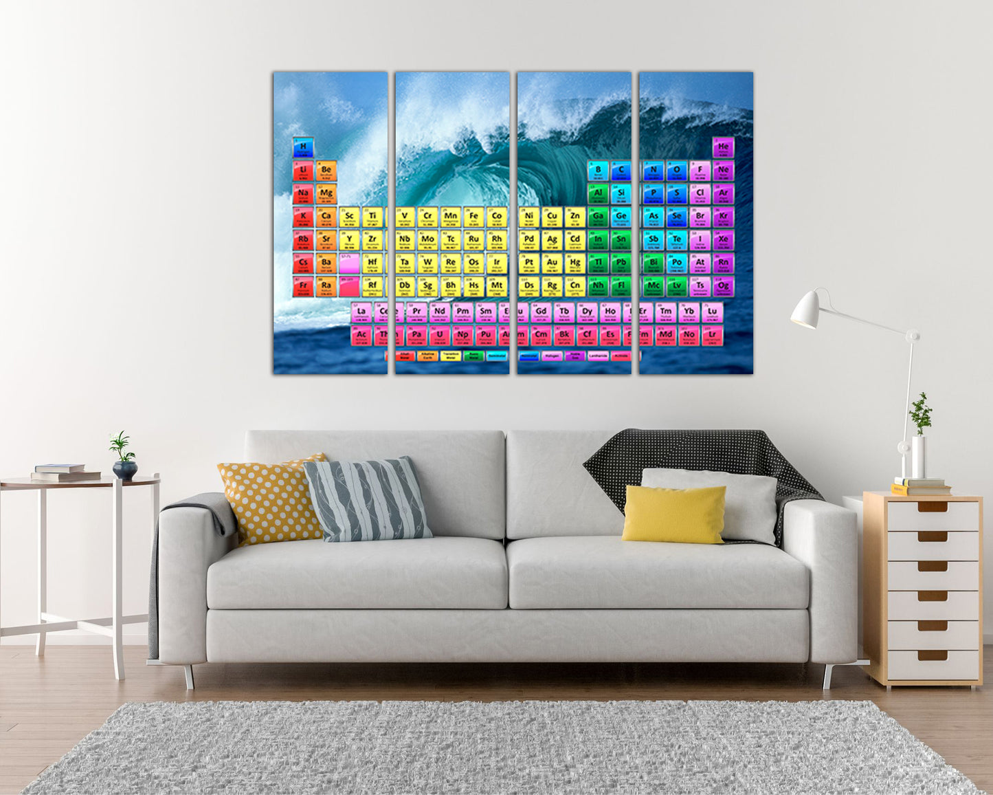 Periodic table art Chemistry canvas Table element Science decor Gift student Educational learning