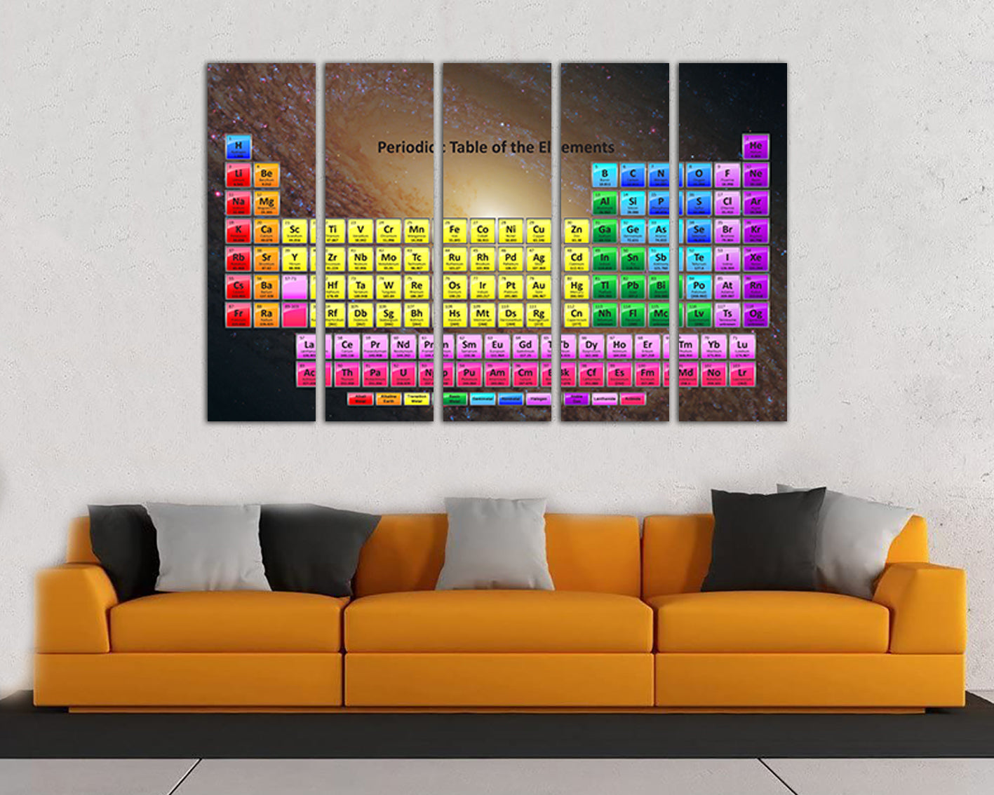 Periodic table print Chemistry canvas Periodic chart element Science decor Teacher gift Chart of element Galaxy art works