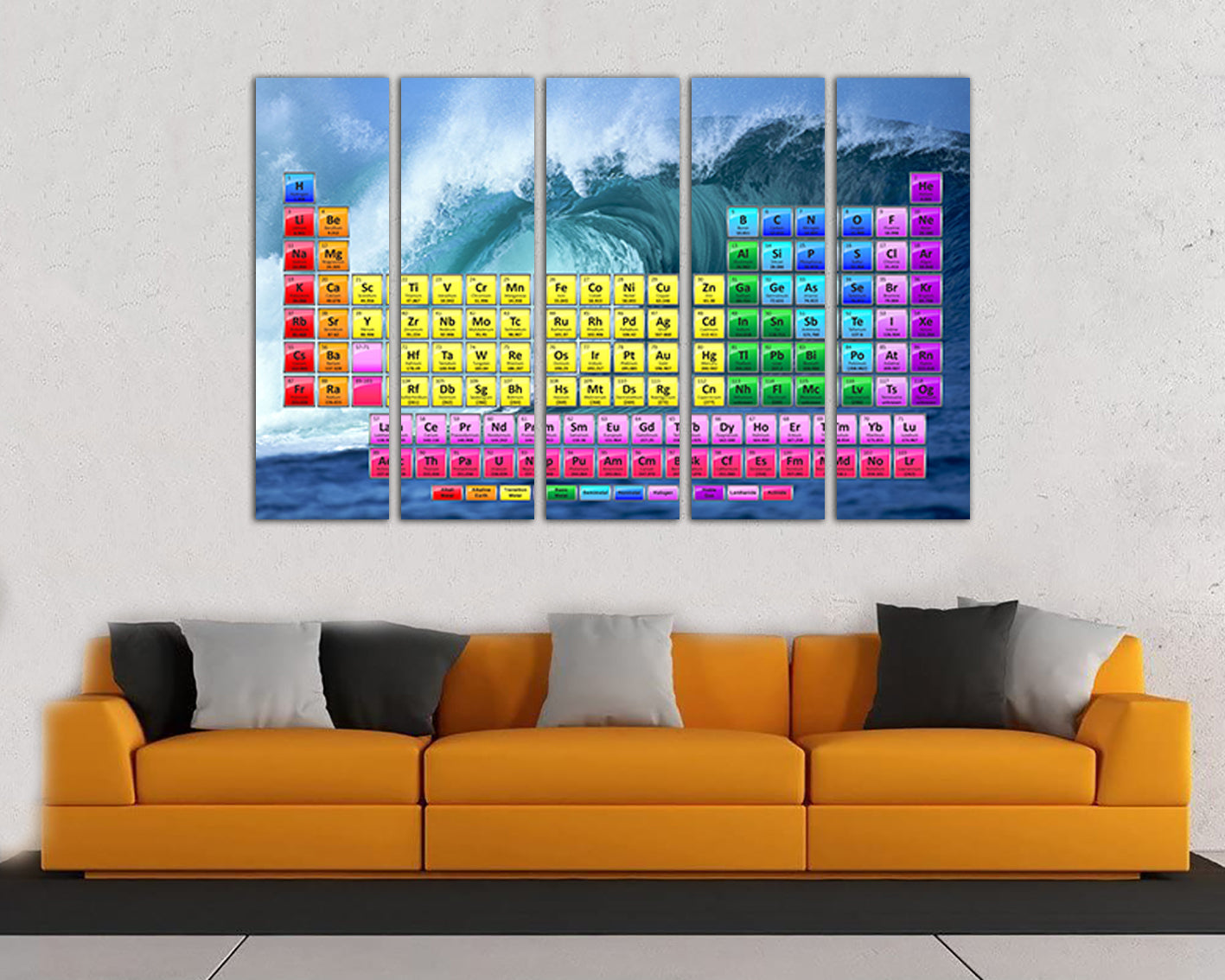 Periodic table art Chemistry canvas Table element Science decor Gift student Educational learning