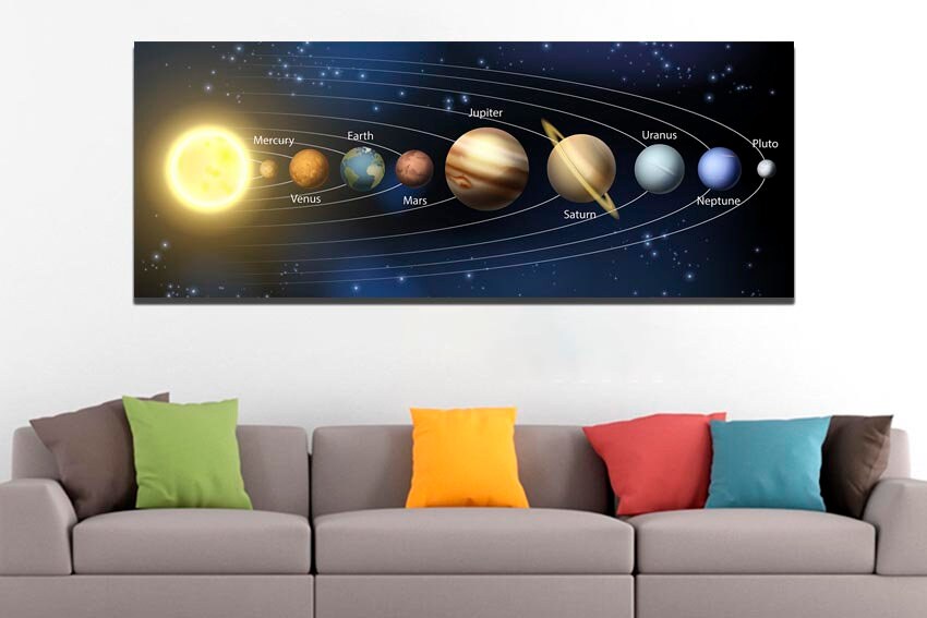 Solar system art Print on canvas Space print Planets wall decor Sun artwork Astronomy print Space science Kids room décor Nursery gift art