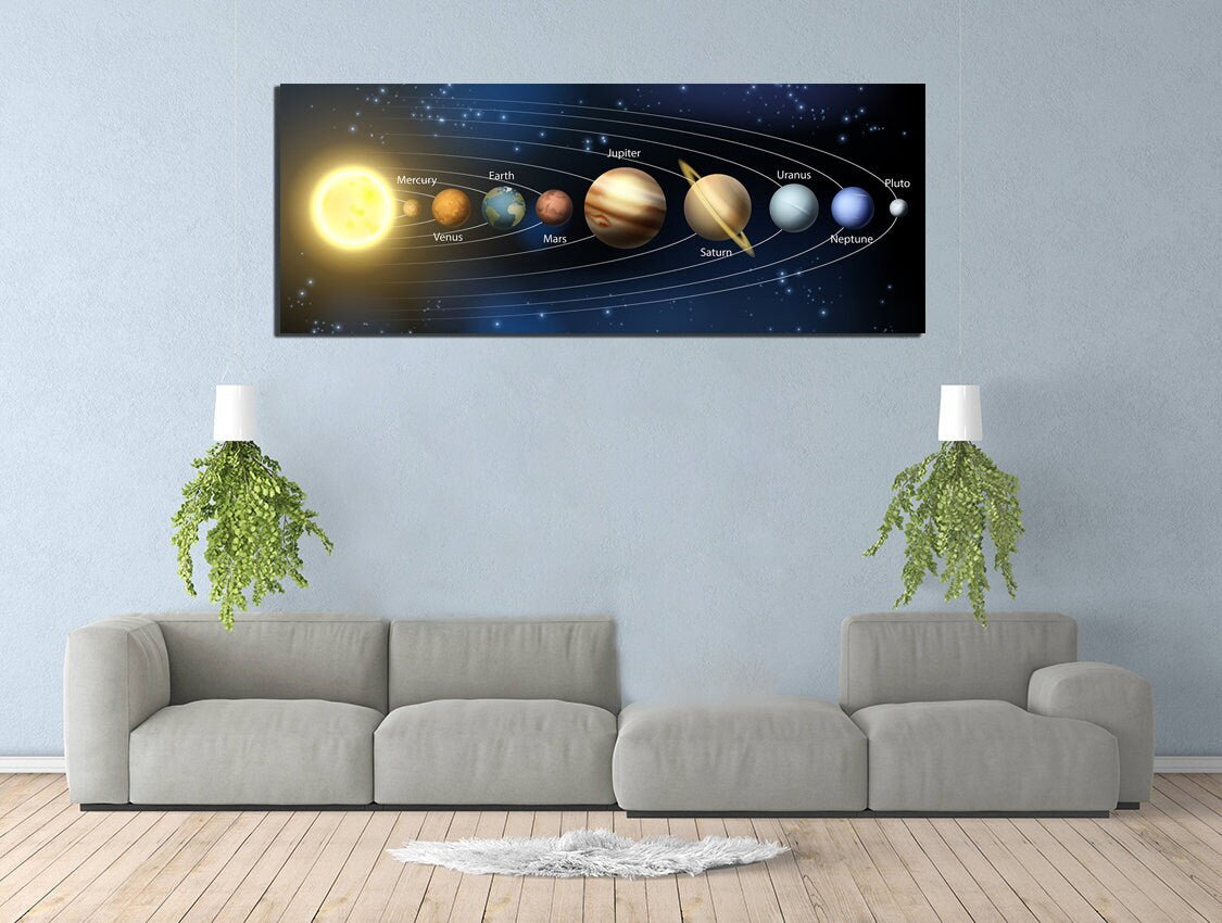 Solar system art Print on canvas Space print Planets wall decor Sun artwork Astronomy print Space science Kids room décor Nursery gift art