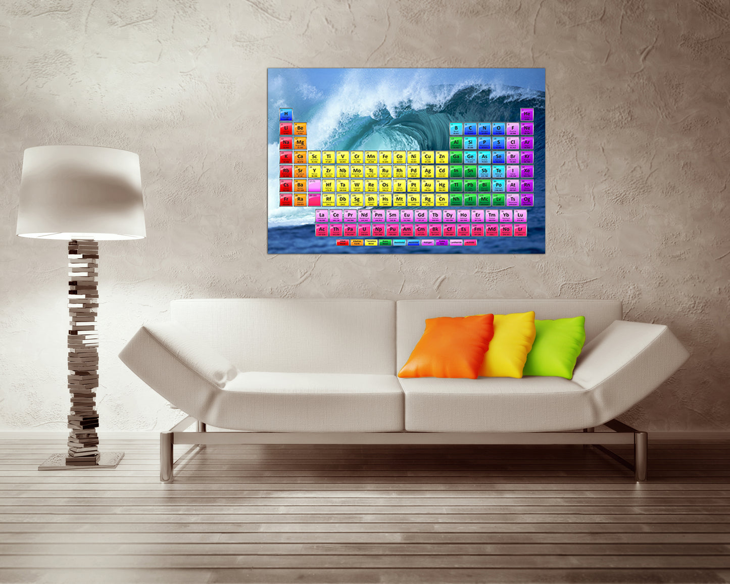 Periodic table art Chemistry canvas Table element Science decor Gift student Educational learning