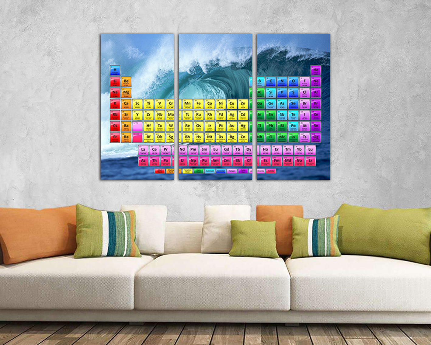 Periodic table art Chemistry canvas Table element Science decor Gift student Educational learning