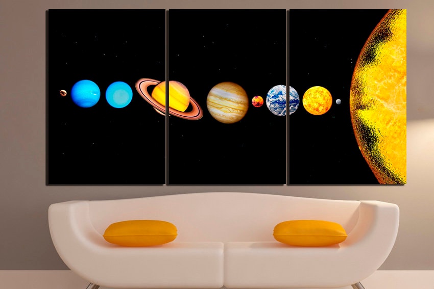Solar system Print on canvas Planets décor Space artwork Astronomy bedroom wall art