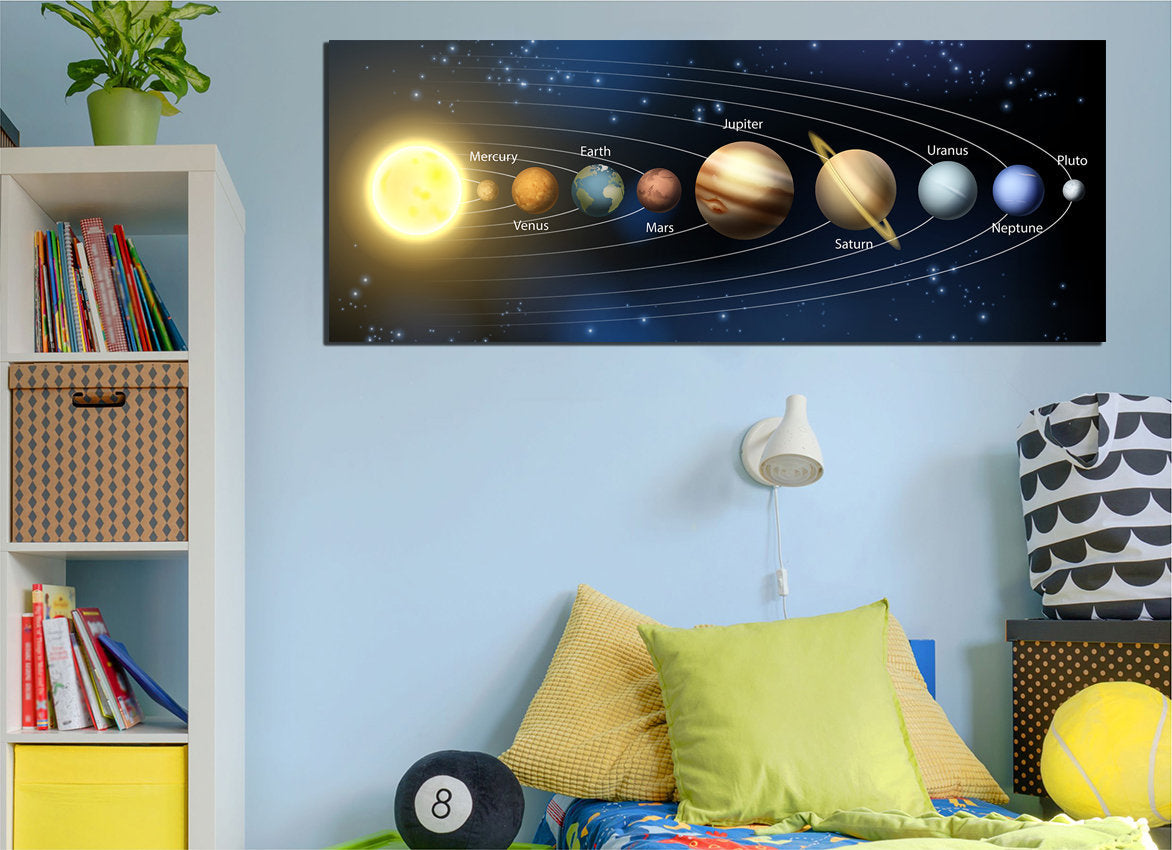 Solar system art Print on canvas Space print Planets wall decor Sun artwork Astronomy print Space science Kids room décor Nursery gift art
