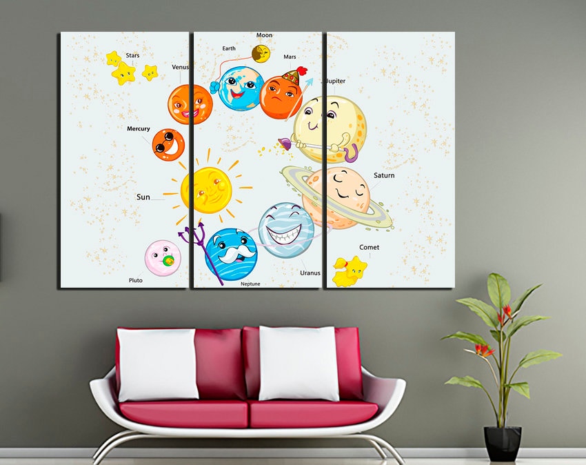 Solar system canvas Space nursery décor Sun wall art Play room décor Sky prints Astronomy artwork
